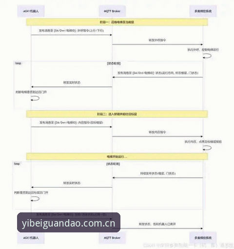 皇家社会后防补强操作教程：迪奥戈·莱特转会分析与易倍体育平台赛事数据模块使用指南