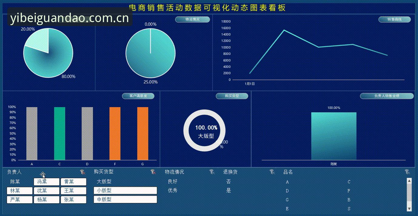 中场补强实用指南：曼联托纳利与埃德松交易动态及平台数据解读